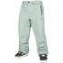 VOLCOM L Gore-tex Pant - Ανδρικό παντελόνι Ski/Snowboard - Agave Green